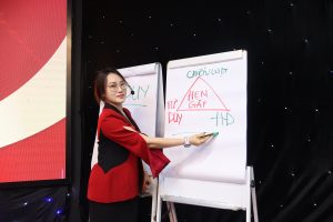 Tạ Kỳ Anh đào tạo bán hàng chia sẻ tư duy kinh doanh và phong cách sống tích cực cho người kinh doanh